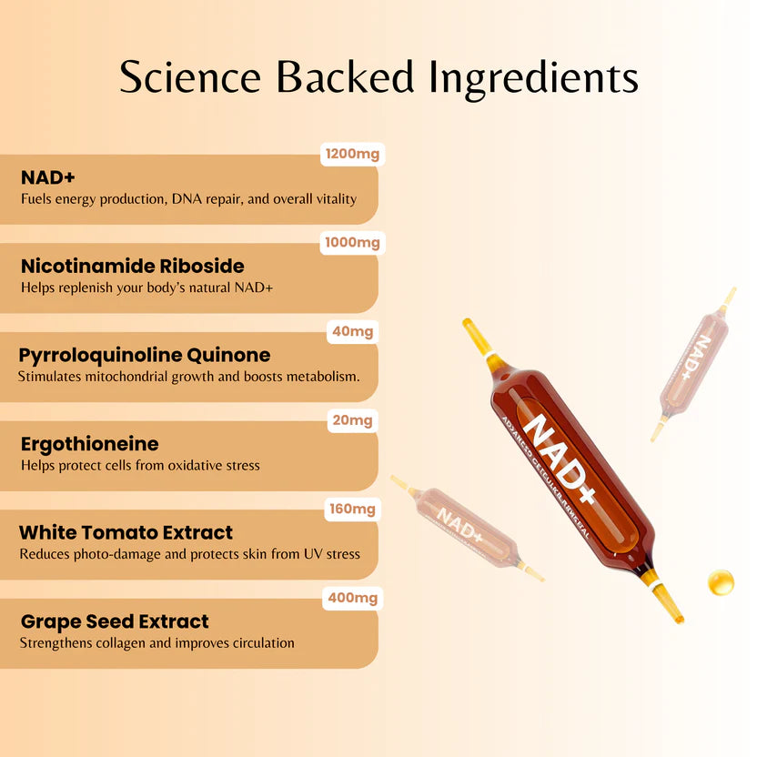 Perseek Advanced NAD+