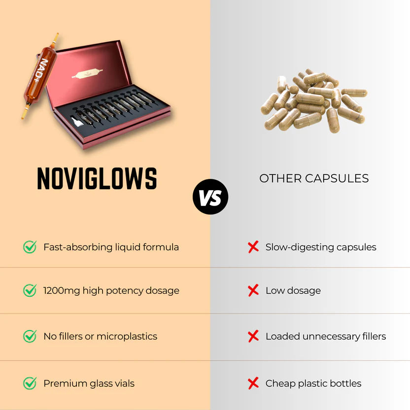 Perseek Advanced NAD+